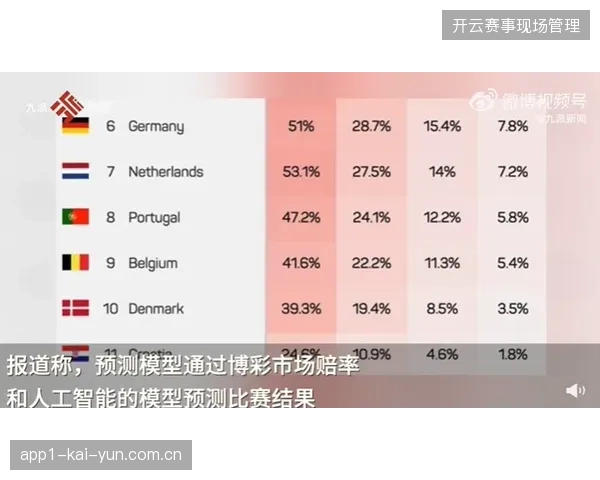 世界杯票务数据监控失准：边缘计算节点如何缓解线上线下供需错位？